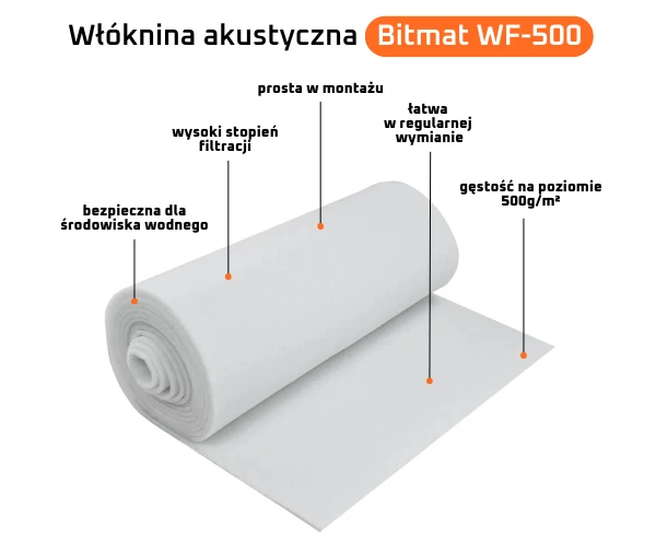 Włóknina filtracyjna Bitmat - zalety